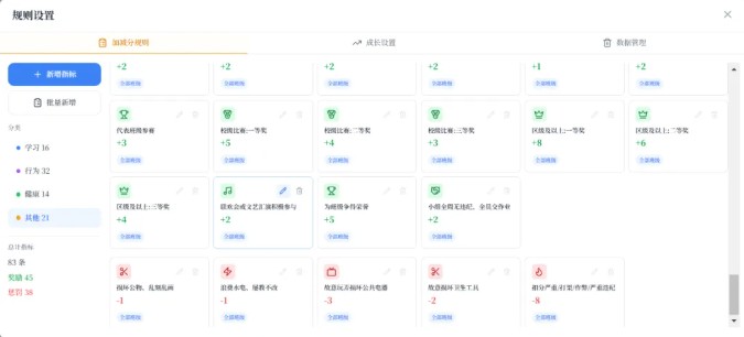 积分设置界面，展示系统预设的规则条目